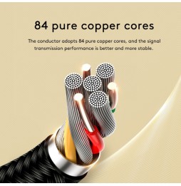 Câble audio AUX Jack 3,5mm 1,5m (Noir) à 9,24 €