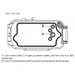 Waterdichte duiken huisvesting voor iPhone XS Max 40m/130ft PULUZ (Transparant) voor €25.50