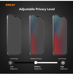 2x Anti-spy Full Screen Tempered Glass Protector for iPhone 12 Pro Max at €16.95