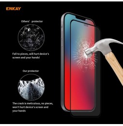 10x Full Glue Tempered Glass Screen Protector For iPhone 12 Pro Max at €35.95