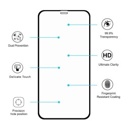 Screen + Camera Tempered Glass Protector for iPhone 11 Pro at €15.95