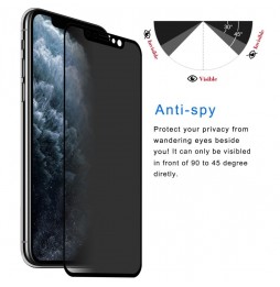 Anti-Spionage Vollbild Panzerglas Displayschutz für iPhone 11 Pro Max / XS Max für €15.95