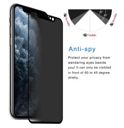 Anti-Spionage Vollbild Panzerglas Displayschutz für iPhone 11 Pro / XS / X für €15.95