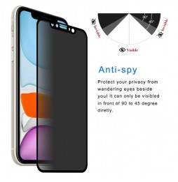 Anti-Spionage Vollbild Panzerglas Displayschutz für iPhone 11 / XR für €15.95