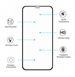 Full Glue Tempered Glass Screen Protector For iPhone 11 / XR at €14.95