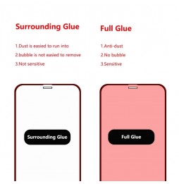 2x Protection écran verre trempé full glue pour iPhone 11 / XR à €15.95