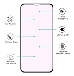 Full Glue Anti Blue-ray Tempered Glass Screen Protector for iPhone 11 Pro Max / XS Max at €15.95