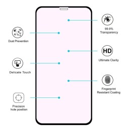 Full Glue Anti Blue-ray Tempered Glass Screen Protector for iPhone 11 Pro / XS / X at €15.95