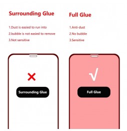 Full Glue anti blauw licht gehard glas screenprotector voor iPhone 11 / XR voor €15.95