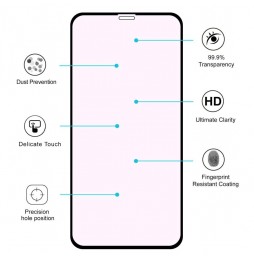 Full Glue Anti Blue-ray Tempered Glass Screen Protector for iPhone 11 / XR at €15.95