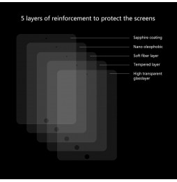 Protection écran verre trempé pour iPad Mini 2019 à €17.95
