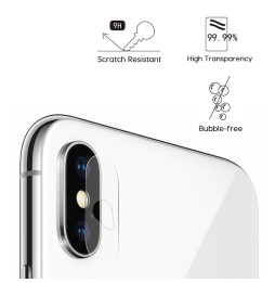 2x Camera Protector Tempered Glass For iPhone X / XS at €10.58