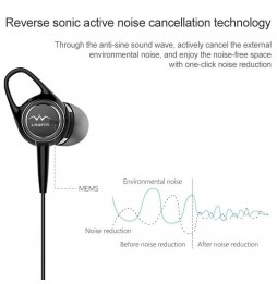 Original Lenovo Linner Nc21 Pro High Sound Quality Noise Cancelling In-Ear Wired Control Earphone at 222,41 €