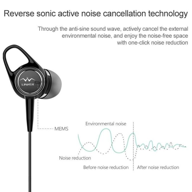 Original Lenovo Linner Nc21 Pro Noise Cancelling High Sound Quality Earphones at €159.90
