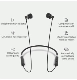 Lenovo HE05 Nackenmontiertes magnetisches In-Ear-Bluetooth-Headset (Schwarz) für €23.95