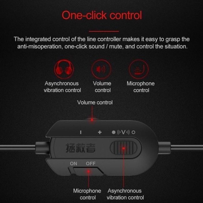Lenovo Thunder Y480 Rescuer Gaming-Headset für 176,77 €