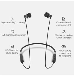 Lenovo HE05 Nackenmontiertes magnetisches In-Ear-Bluetooth-Headset (Weiss) für €23.95