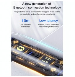 Écouteurs Bluetooth sans fil Lenovo HT38 Bluetooth 5.0 à réduction de bruit avec boîtier de chargement (blanc) à 48,30 €
