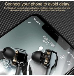Écouteurs de sport Bluetooth Lenovo XE66 avec réduction de bruit et fonction appel (Noir) à 19,97 €
