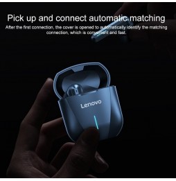 Écouteurs de jeu Bluetooth Lenovo XG01 avec double micro, réduction du bruit et boîtier de chargement à 47,72 €