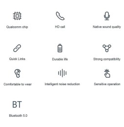 Lenovo HT10 Bluetooth 5.0 Wireless-Kopfhörer (schwarz) für 136,27 €