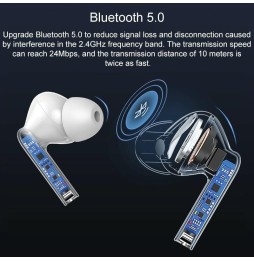 Écouteurs sans fil Bluetooth 5.0 Touch avec interface USB-C / Type-C Lenovo XT90 avec boîtier de chargement à 24,43 €