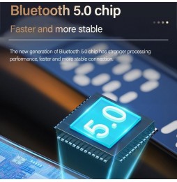 Lenovo QT81 TWS CVC8.0 Bluetooth-Kopfhörer mit Rauschunterdrückung, Ladebox und 3 Displays für 20,51 €