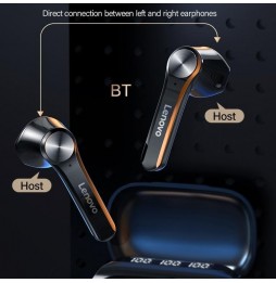 Écouteurs Bluetooth Lenovo QT81 TWS CVC8.0 à réduction de bruit avec boîte de chargement et 3 écrans à 20,51 €