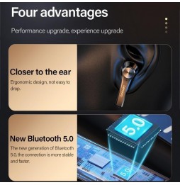 Lenovo QT81 TWS CVC8.0 Bluetooth-Kopfhörer mit Rauschunterdrückung, Ladebox und 3 Displays für 20,51 €