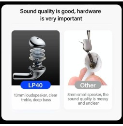 Original Lenovo LivePods LP40 TWS IPX4 Waterproof Bluetooth Earphone with Charging Box, Support Touch & HD Call & Siri at 22,...