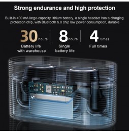 Lenovo LivePods LP12 TWS DSP Écouteurs bluetooth avec réduction du bruit et boîtier de charge magnétique à 29,66 €