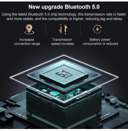 Lenovo LivePods LP12 TWS DSP bluetooth oortelefoon met ruisonderdrukking en magnetisch oplaadetui voor 29,66 €