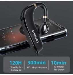 Écouteurs sans fil unilatéral Lenovo HX106 Bluetooth 5.0 appels HD et affichage batterie à 17,89 €