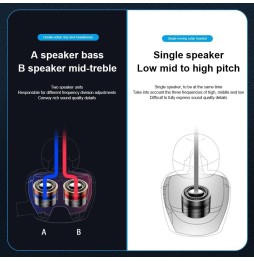 WK V16 Bluetooth 5.0 Magnetische attractie Dual Moving Coil Sport Bluetooth oortelefoons (zwart) voor 21,72 €