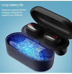 Écouteurs sans fil WK V20 TWS Bluetooth 5.0 avec boîtier de chargement, fonction appel (noir) à 29,18 €