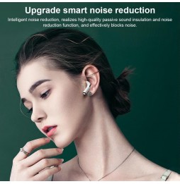 WK T5 Mini serie iDeal Bluetooth 5.0 TWS draadloze stereo oortelefoons voor €26.15