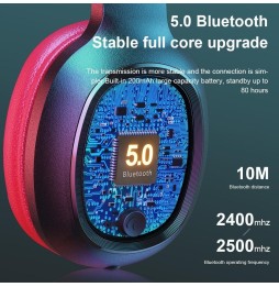 WK M8 Bluetooth 5.0 casque de musique de conception de mode, lecteur carte TF (noir) à 21,45 €