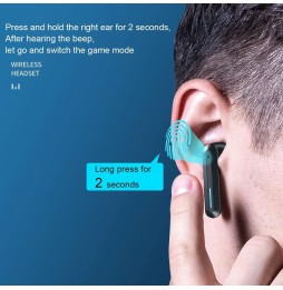 Écouteurs de jeu sans fil Bluetooth 5.0 WK ET-V9 ET Series TWS (noir) à 41,81 €