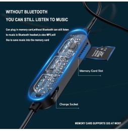 WK V28 Bluetooth 5.0 draadloze in ear sport oortelefoon met TF kaartlezer (zwart) voor 11,09 €