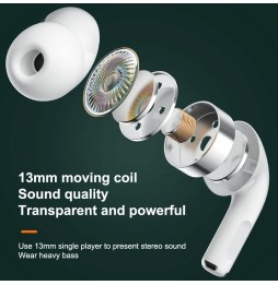 WK TWS V3 Echte draadloze Bluetooth 5.1 stereo oortelefoons voor 22,11 €