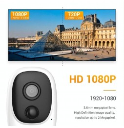 ESCAM G08 HD 1080P PIR IP-camera met zonnepaneel, TF-kaartlezer, nachtzicht, tweerichtingsaudio (wit) voor 111,66 €