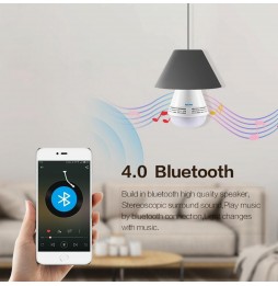 ESCAM QP137 2MP HD 1080P WIFI IP Camera Bulb with Bluetooth Speaker, 360 Degree Panoramic Vision, Motion Detection (White) at...