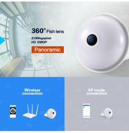 ESCAM QP137 2MP HD 1080P WIFI IP Camera Bulb with Bluetooth Speaker, 360 Degree Panoramic Vision, Motion Detection (White) at...