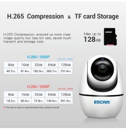 ESCAM PVR008 HD 1080P WiFi IP-camera met bewegingsdetectie, nachtzicht, IR Afstand: 10m, UK-stekker voor 42,76 €