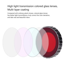 PULUZ Diving Color Lens Filter for DJI Osmo Action(Red) at 5,08 €
