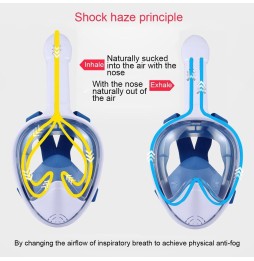 PULUZ 260mm Tube Water Sports Diving Equipment Full Dry Snorkel Mask for GoPro HERO9 Black / HERO8 Black / HERO7 /6 /5 /5 Ses...