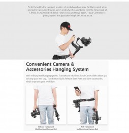 ZHIYUN CRANE 3 LAB Standard 3-Axis Handheld Gimbal Wireless 1080P FHD Image Transmission Camera Stabilizer with Tripod + Quic...