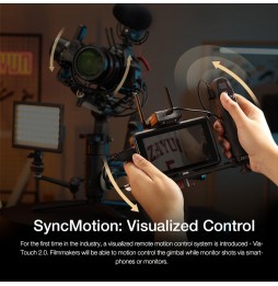ZHIYUN YSZY014 CRANE 3S-E Stabilisateur de caméra de transmission d'image sans fil à cardan à 3 axes avec poignée Easysling +...