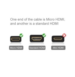 PULUZ Video 19 broches HDMI vers Micro HDMI pour GoPro HERO4 / 3 + / 3, Sony, LG, Panasonic, Canon, Nikon, smartphones et app...