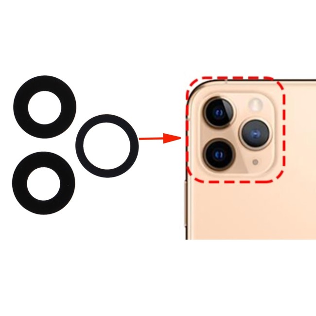 3Stk Kameraglas für iPhone 11 Pro Max für 6,90 €
